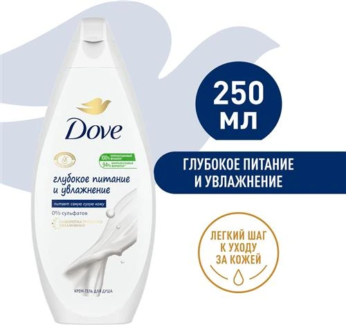 Dove бессульфатный крем-гель для душа Глубокое питание и увлажнение 250 мл