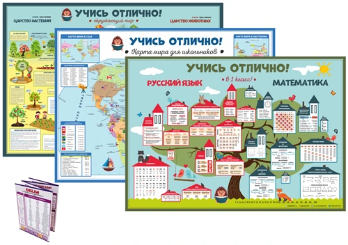 Плакаты шпаргалки для начальной школы учись отлично. Комплект основной 1 класс