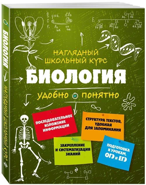 Мазур О.Ч., Никитинская Т.В. "Биология. Наглядный школьный курс: удобно и понятно"